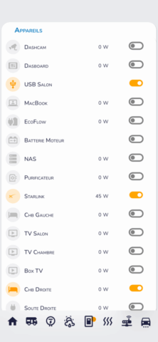APPAREILS ELECTRIQUES